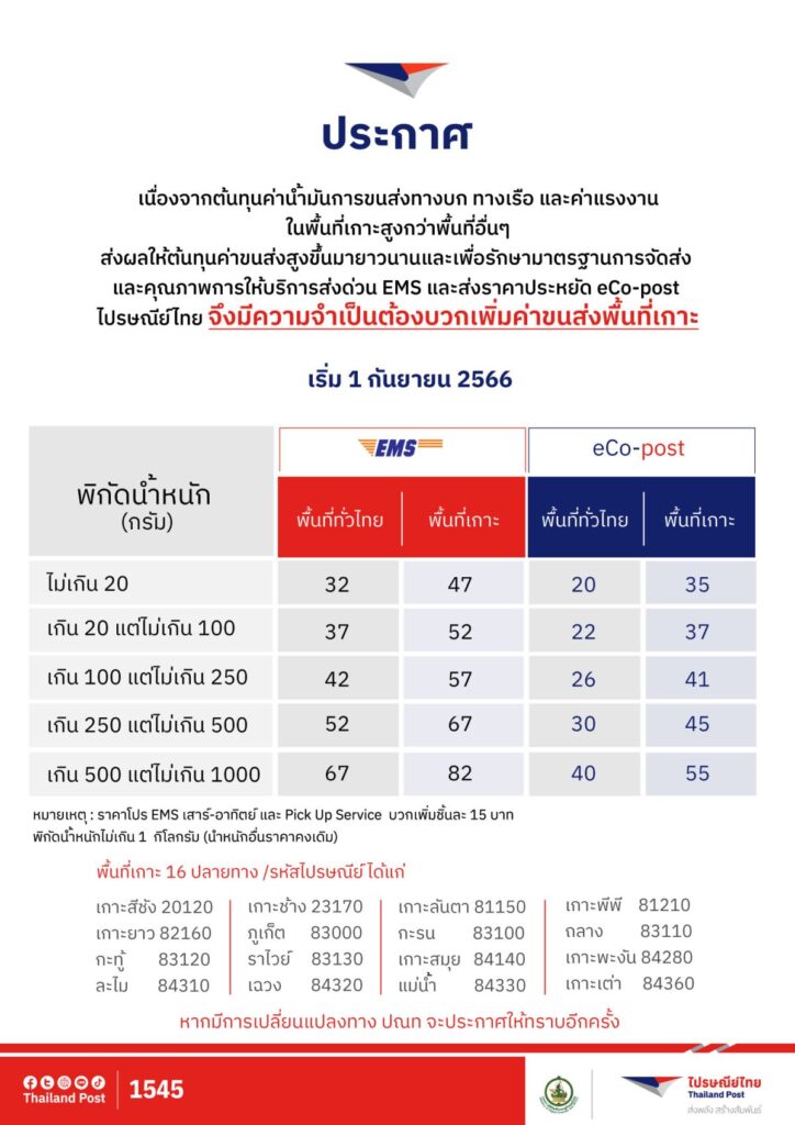 ไปรษณีย์ไทยแจ้งปรับอัตราค่าบริการส่ง